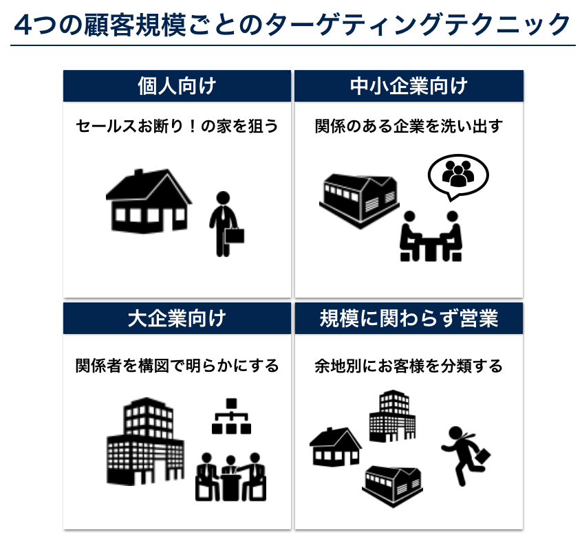 スクリーンショット 2015-12-08 13.49.25
