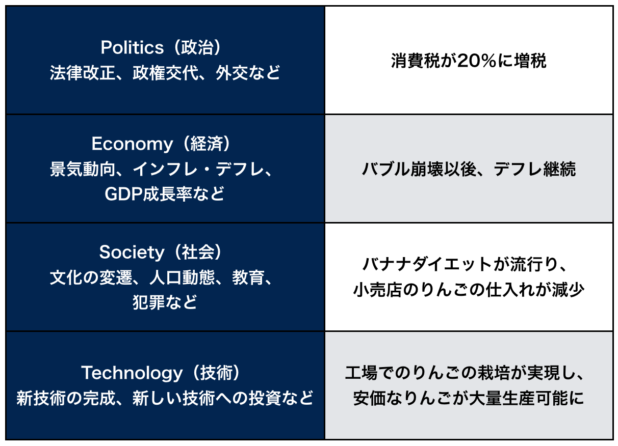 スクリーンショット 2015-12-13 22.34.20