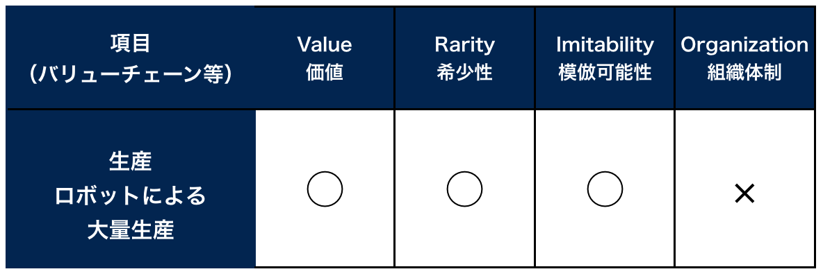 スクリーンショット 2015-12-13 22.34.48