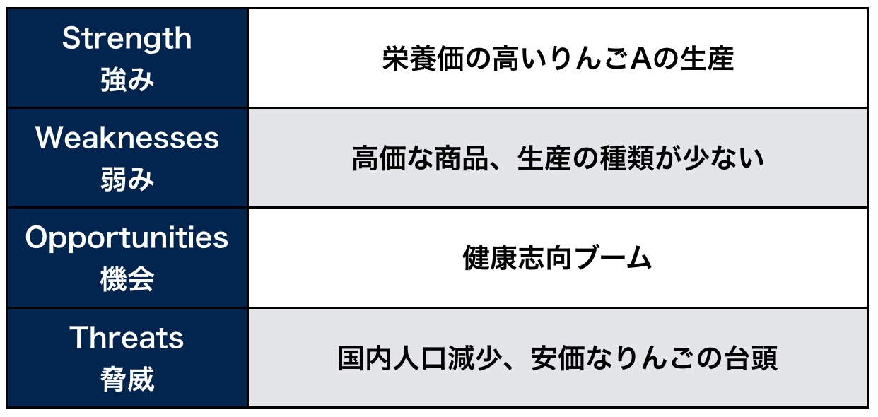 スクリーンショット 2015-12-13 22.35.24