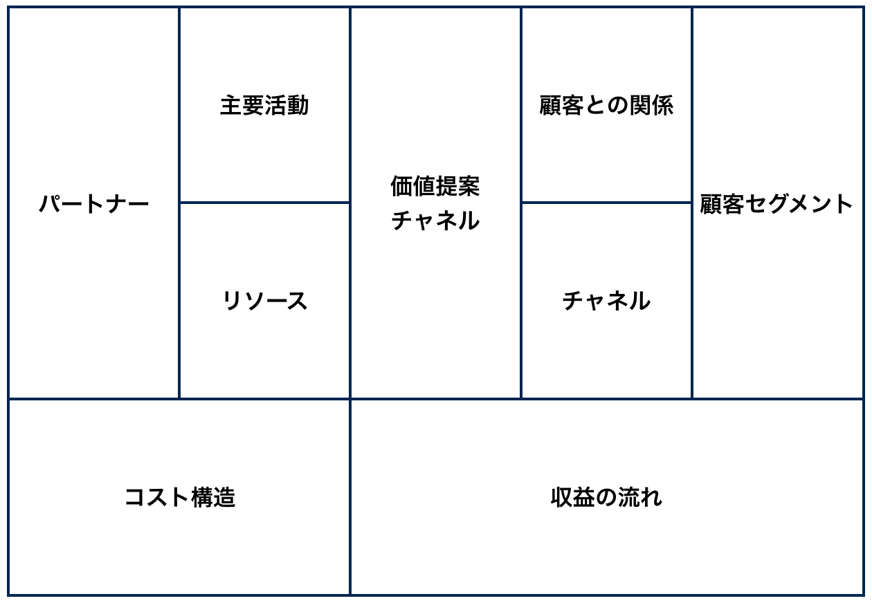 スクリーンショット 2015-12-13 22.35.42
