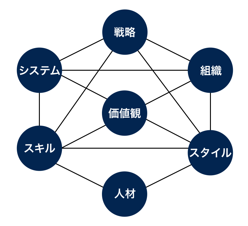 スクリーンショット 2015-12-13 22.36.43