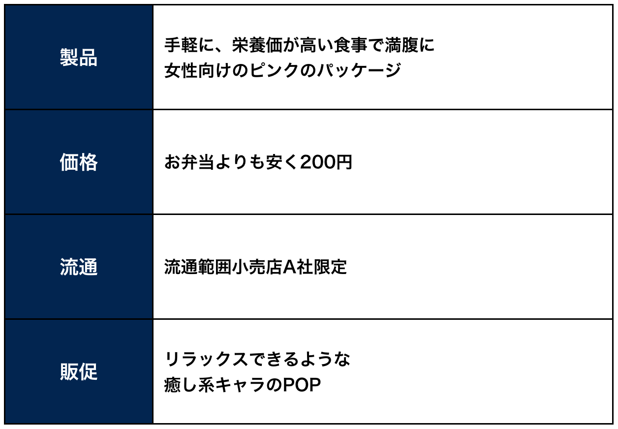 スクリーンショット 2015-12-13 22.38.50