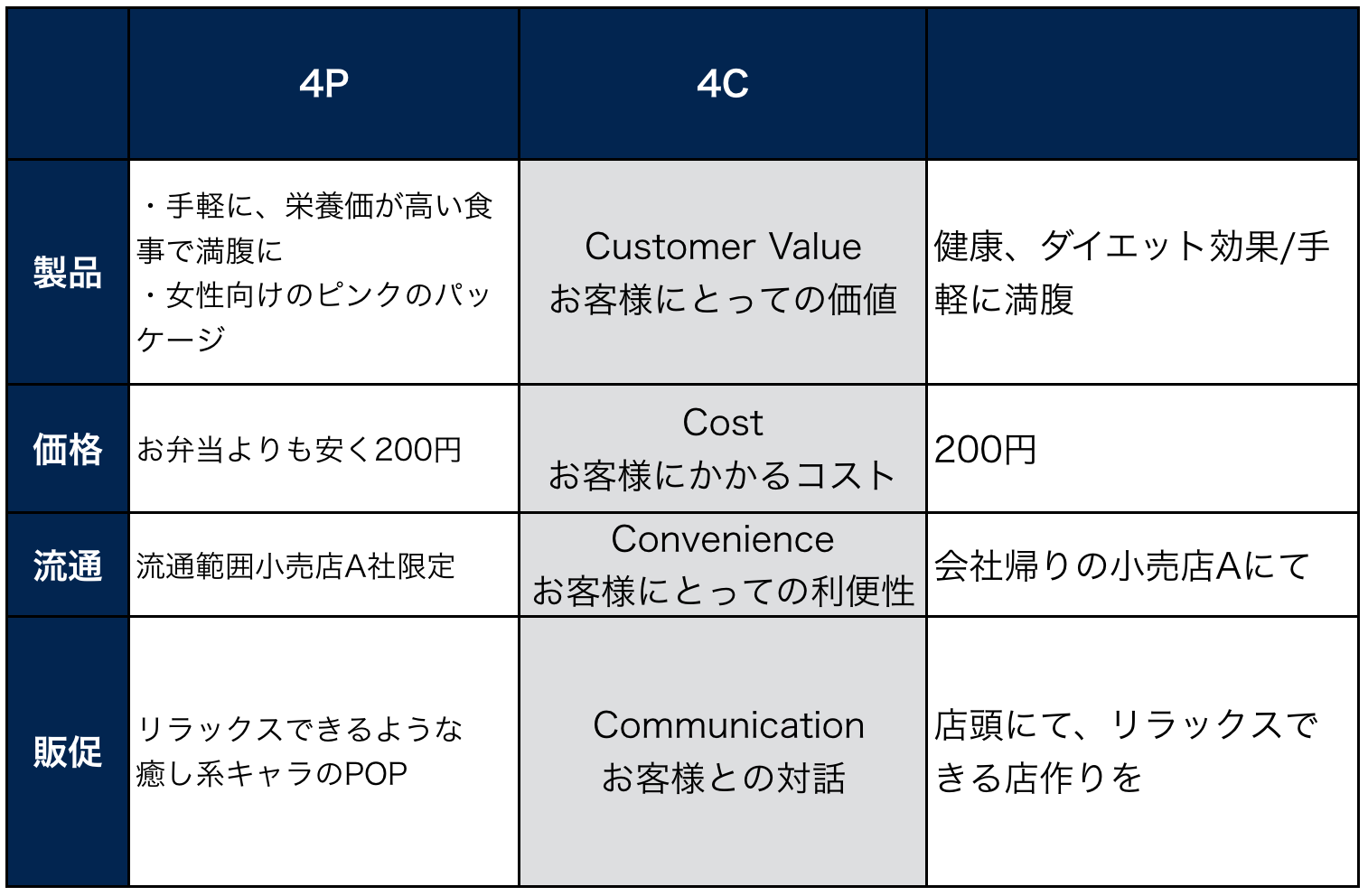 スクリーンショット 2015-12-13 22.38.57