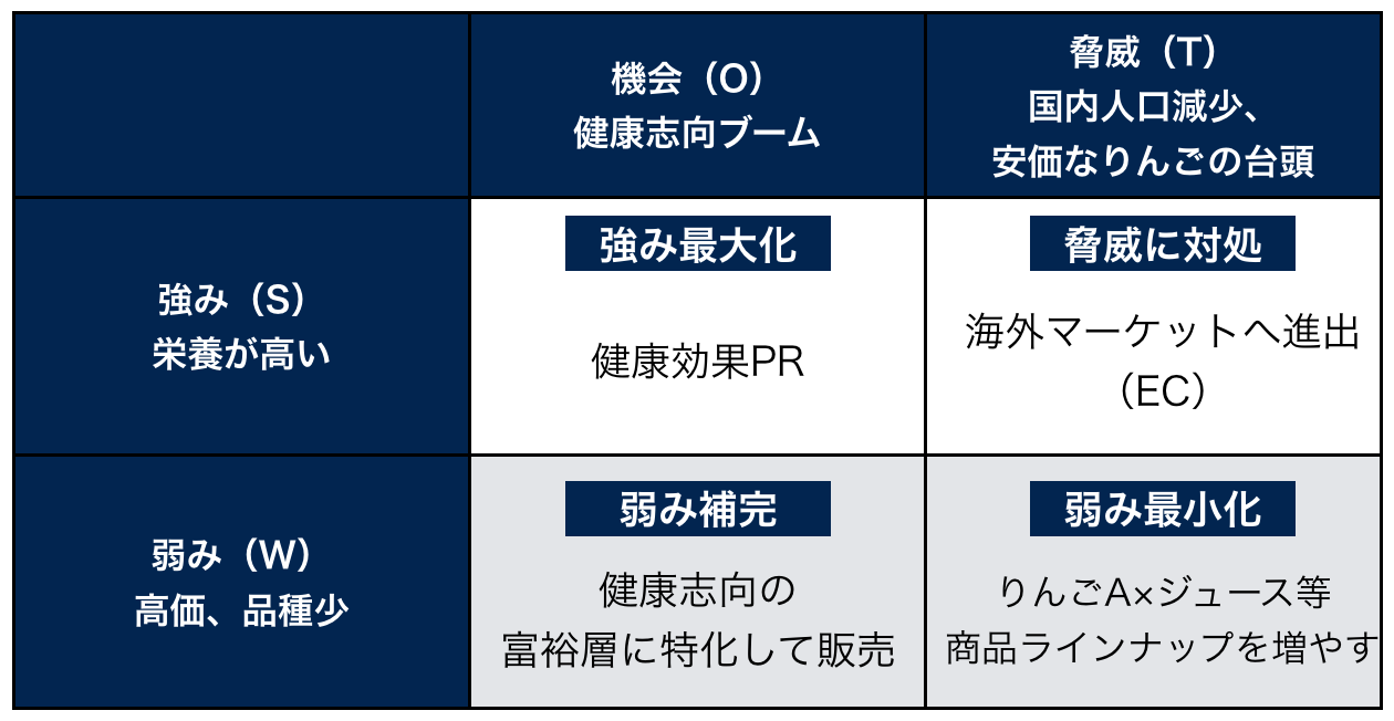 スクリーンショット 2015-12-13 23.00.17