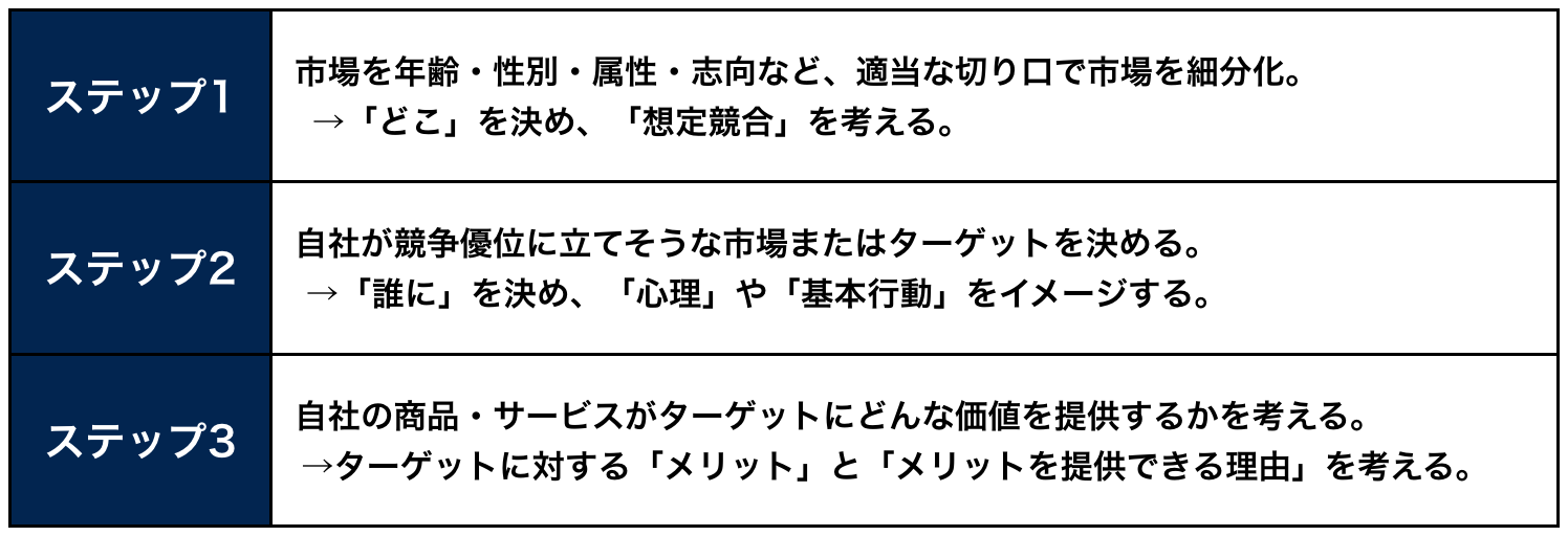スクリーンショット 2015-12-13 23.15.29