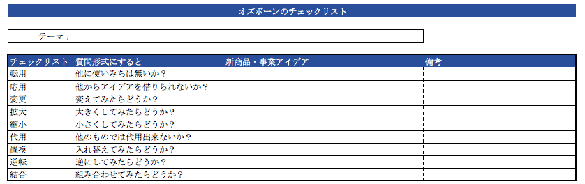 オズボーンのチェックリスト