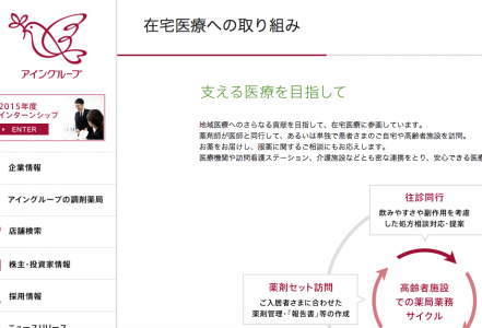 スクリーンショット 2016-02-28 13.58.22