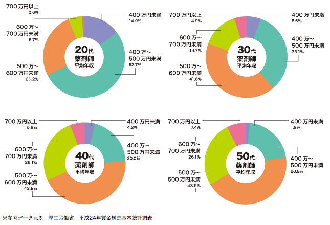 スクリーンショット 2016-07-09 20.05.15