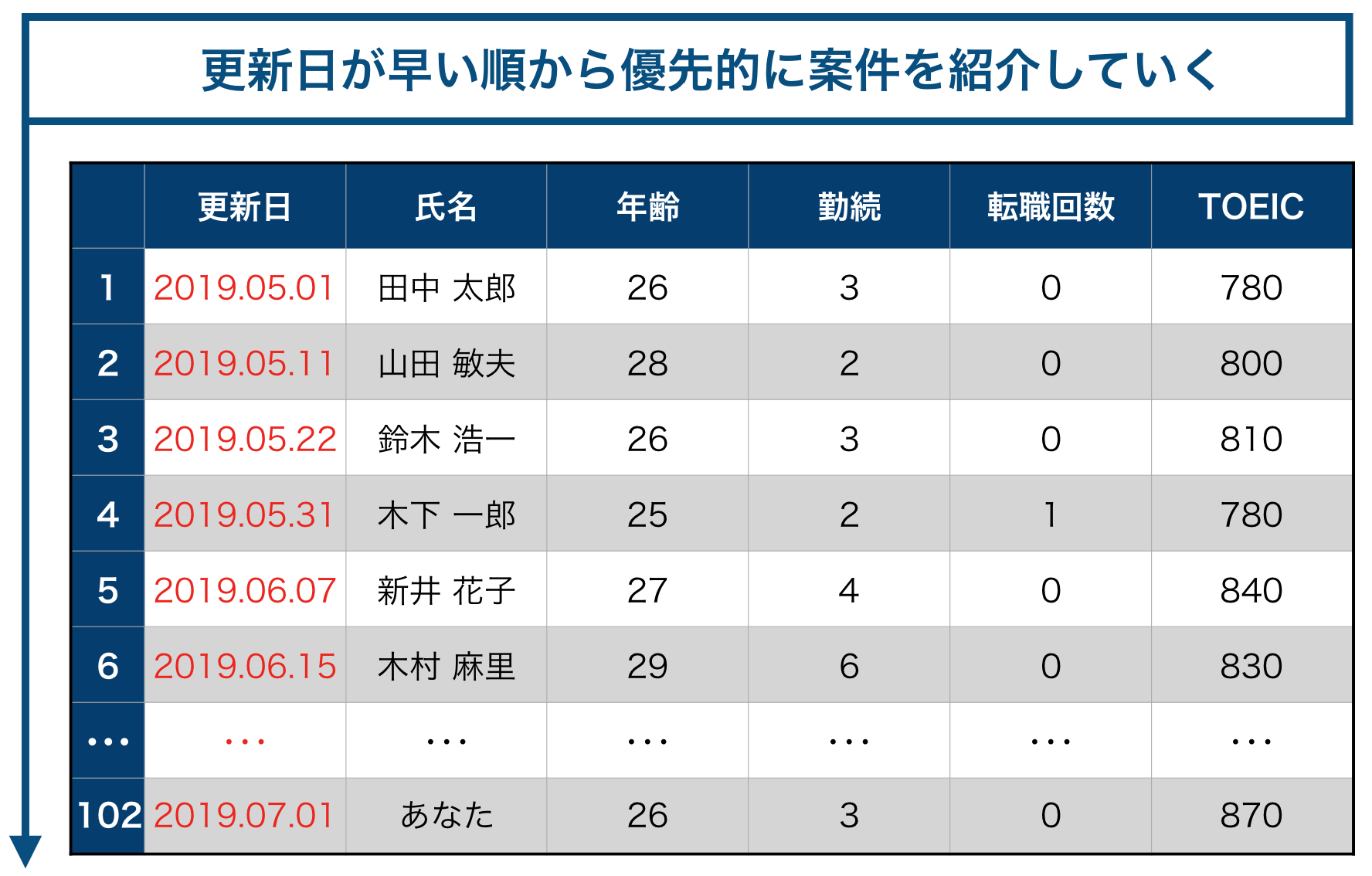 スクリーンショット 2015-10-18 20.29.18