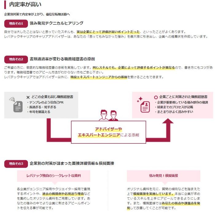 【画像】レバテックキャリア3つの強み