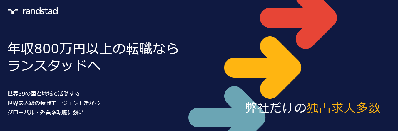 ランスタッド社