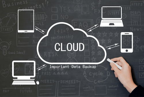 ＜画像＞クラウドサービス