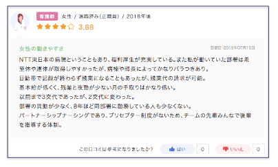 ＜画像＞看護師口コミ