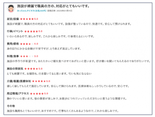 ＜口コミ画像＞介護のほんね