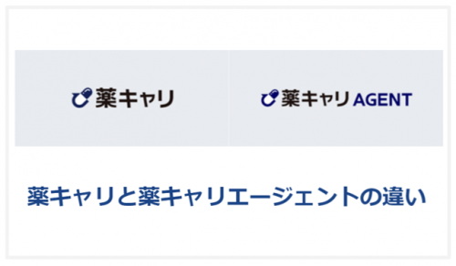 薬キャリ 薬キャリエージェント 違い