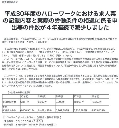 ハローワーク　求人内容との相違