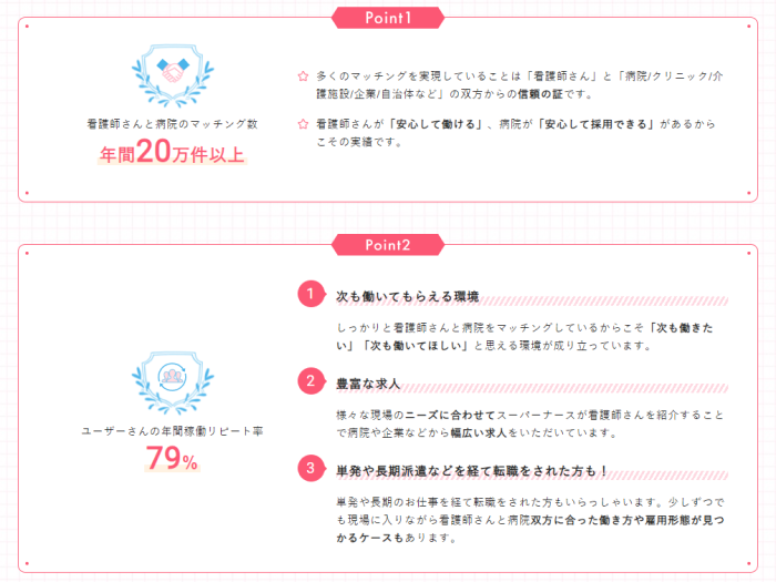 スーパーナース　サポート