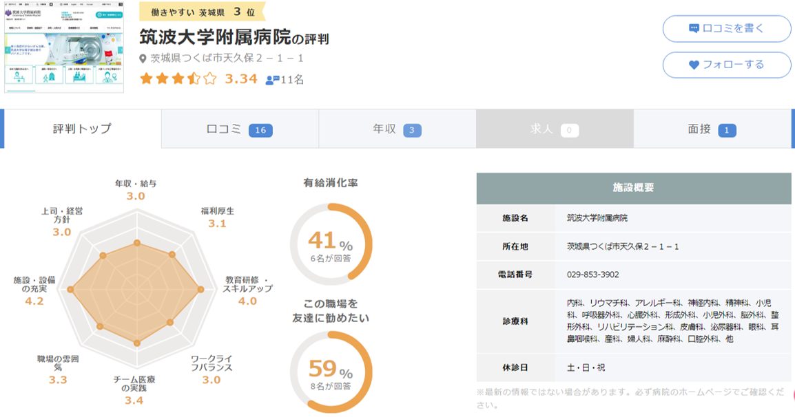 筑波大学附属病院