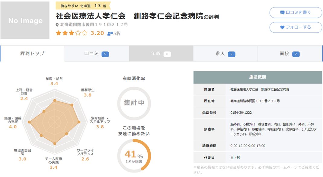 釧路孝仁会記念病院