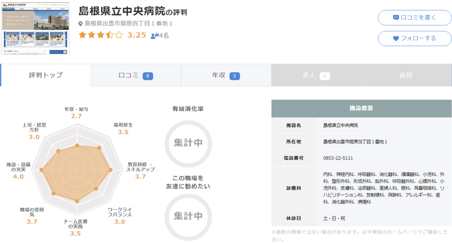 島根県立中央病院