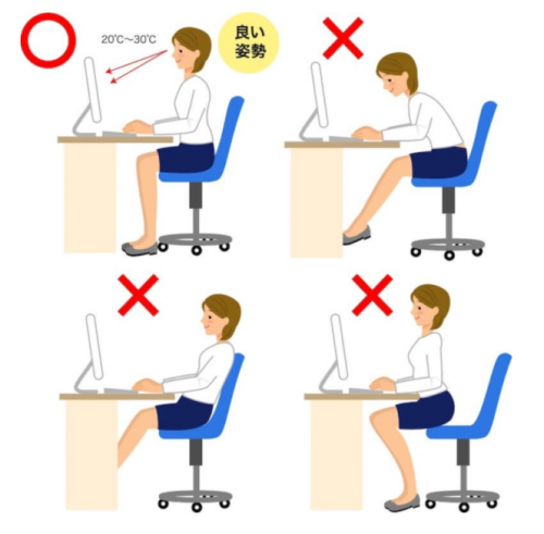 正しい姿勢