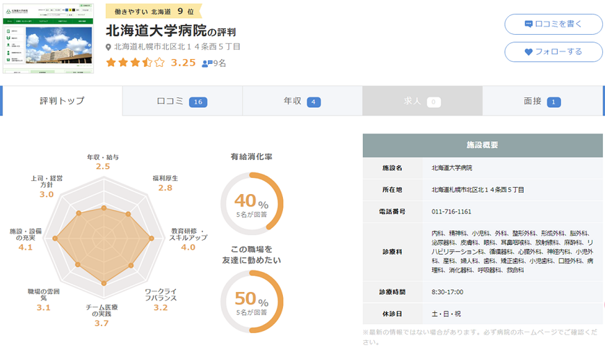 北海道大学病院