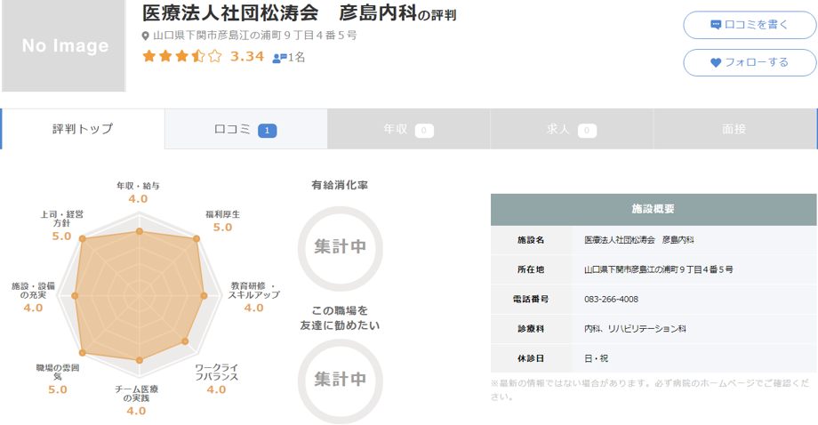 医療法人社団松涛会　彦島内科