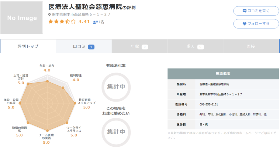 医療法人聖粒会慈恵病院