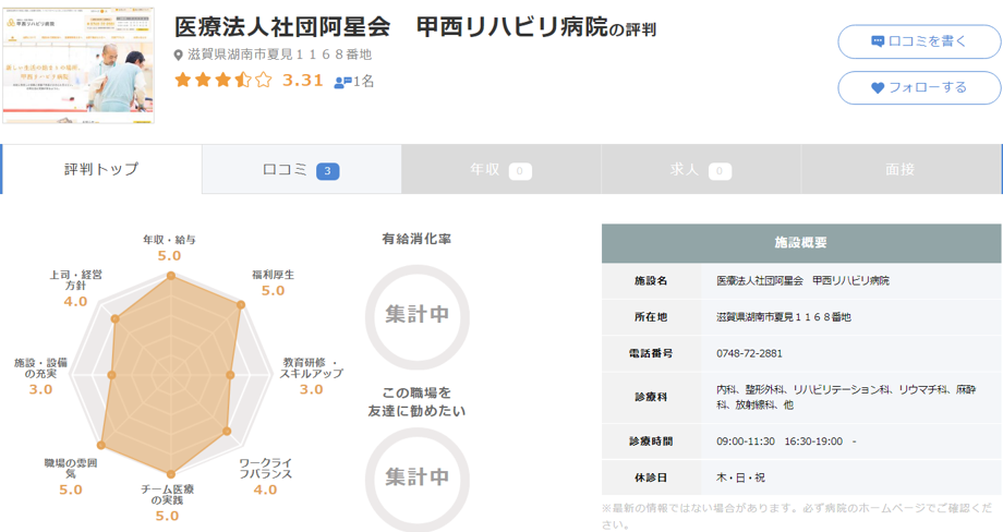 甲西リハビリ病院
