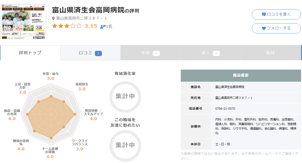 富山県済生会高岡病院