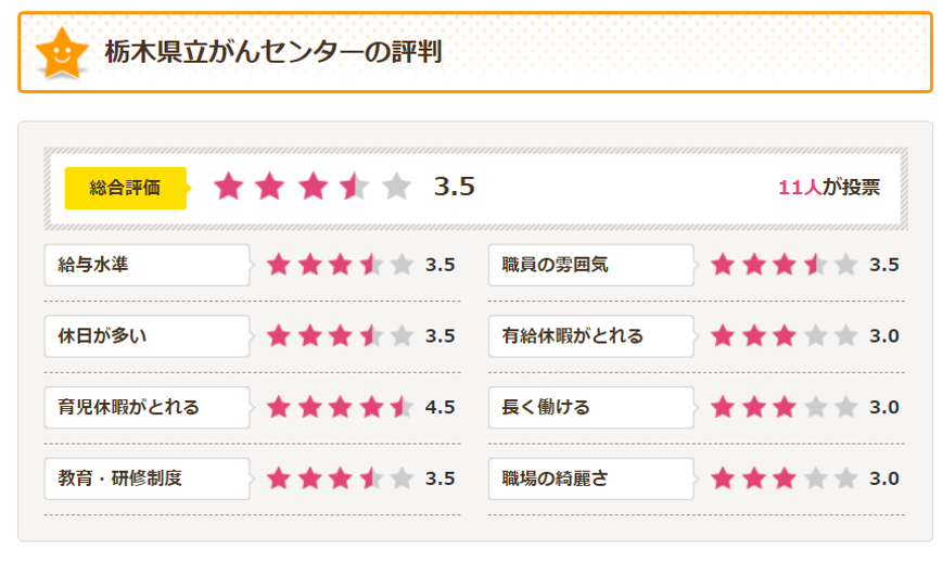 栃木県立がんセンター