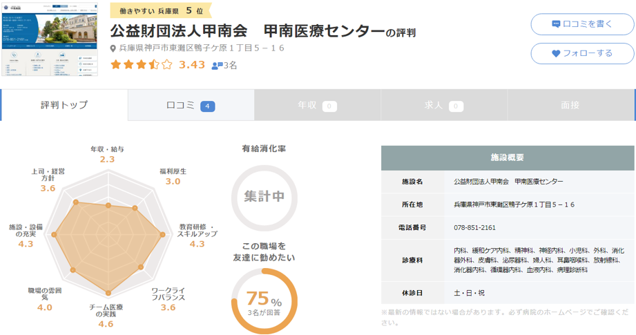 甲南医療センター