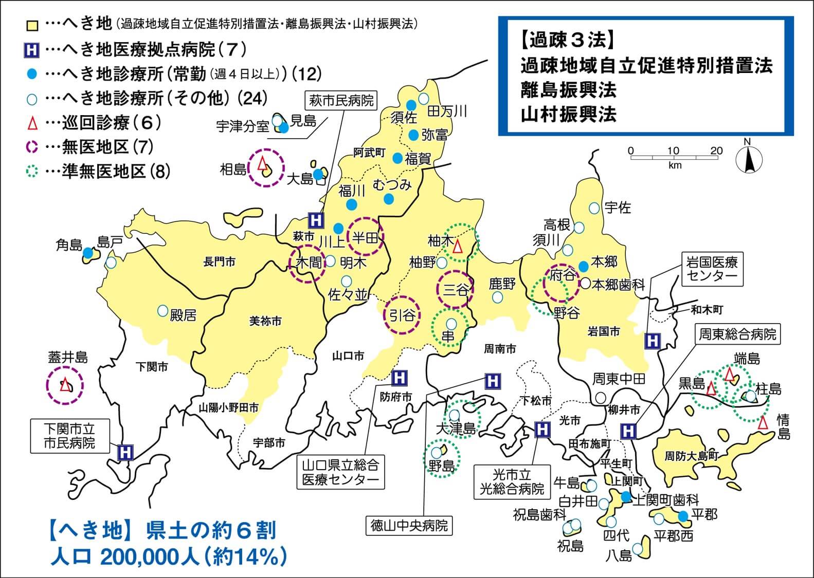 山口県へき地医療