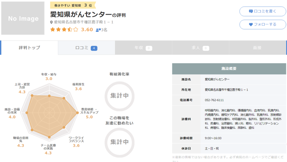 愛知県がんセンター