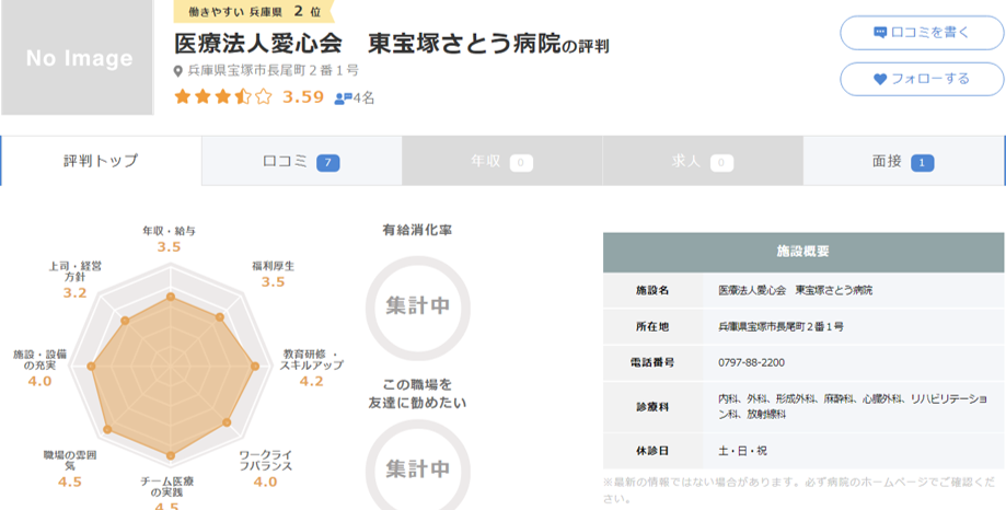 東宝塚さとう病院