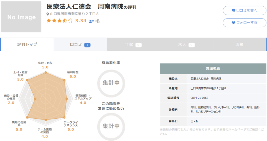 医療法人仁徳会　周南病院