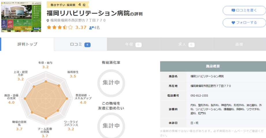福岡リハビリテーション病院