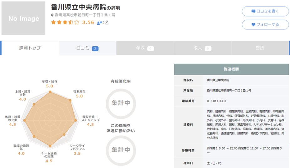 香川県立中央病院