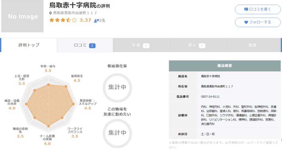 鳥取赤十字病院