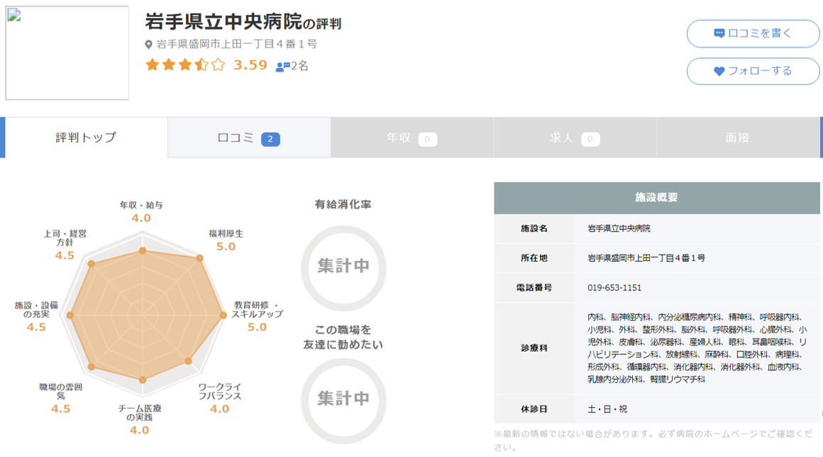 岩手県立中央病院
