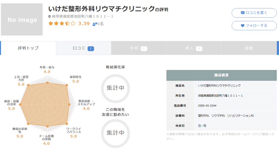 いけだ整形外科リウマチクリニック
