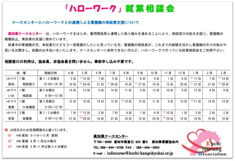 高知ハローワーク就業相談