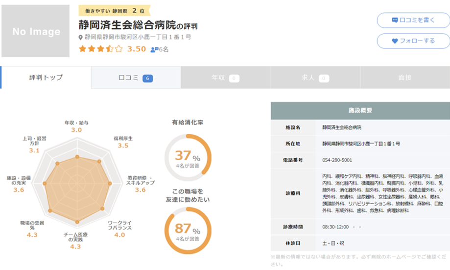静岡済生会総合病院