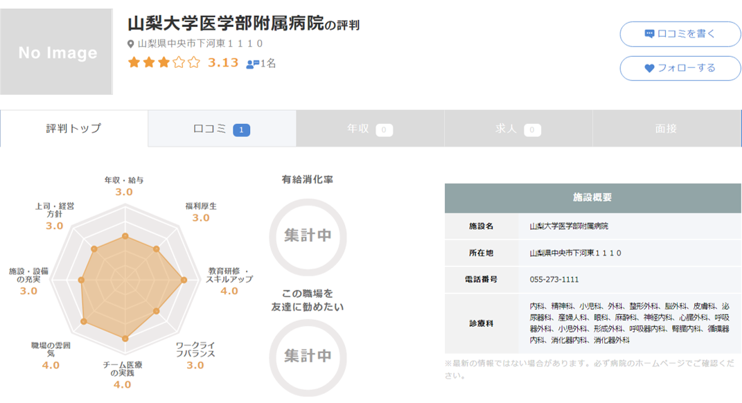 山梨大学医学部附属病院