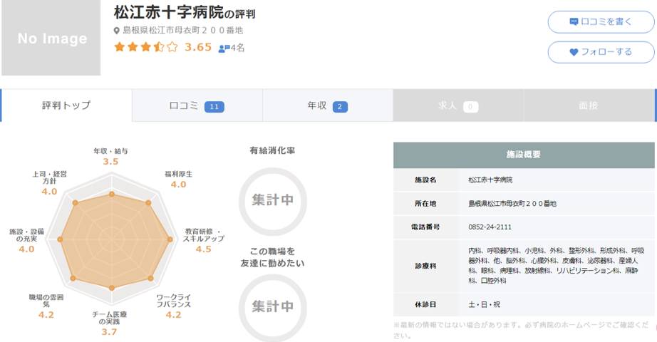 松江赤十字病院