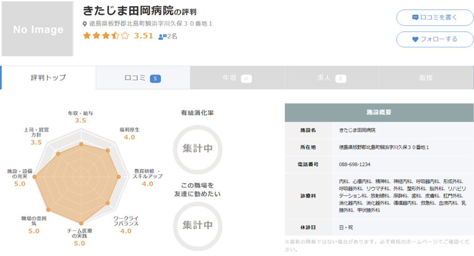 きたじま田岡病院