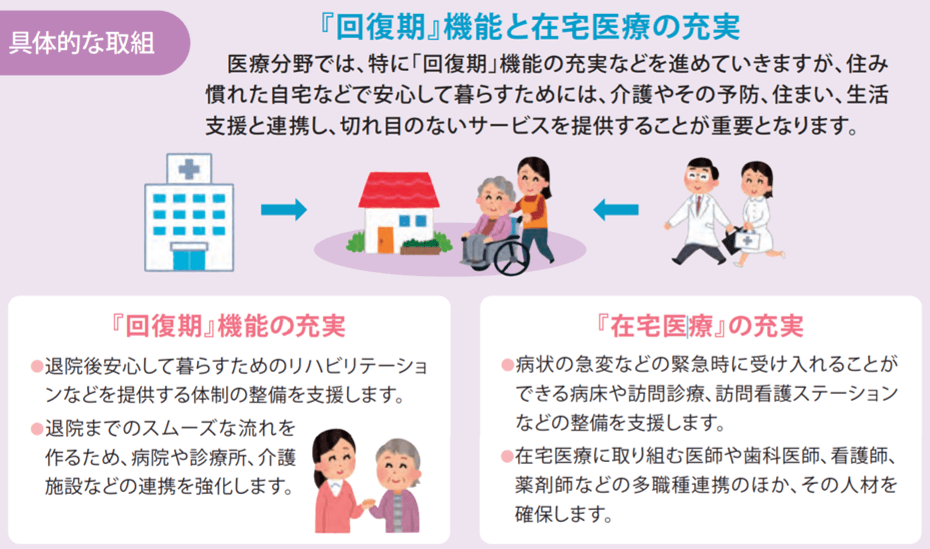 長崎県取り組み