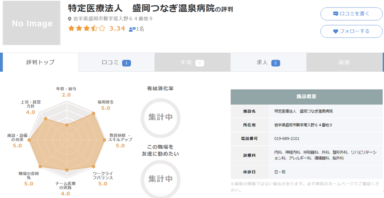 盛岡つなぎ温泉病院