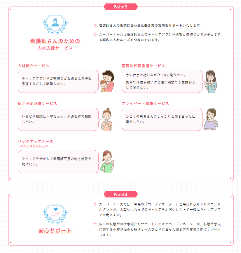 スーパーナース　サポート